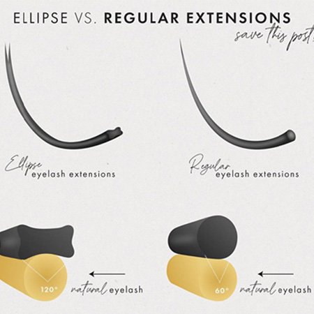 (About Strip Lashes) How can I choose the best band for me? Black band or transparent band? 