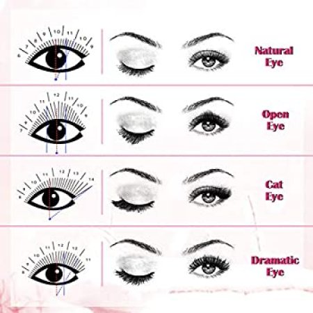 (About strip lashes) How to choose the most suitable eyelashes for yourself? 