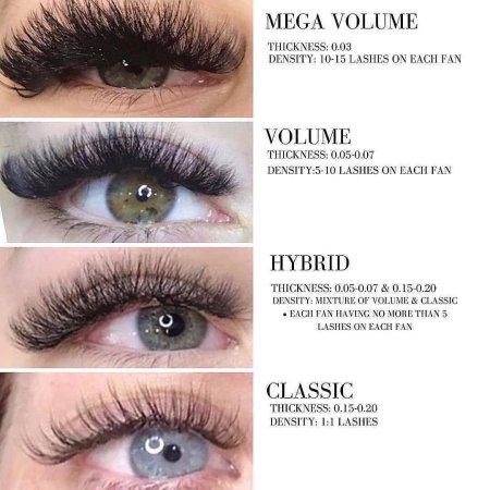 (about eyelash extensions) How much do you know about Eyelash Extensions?